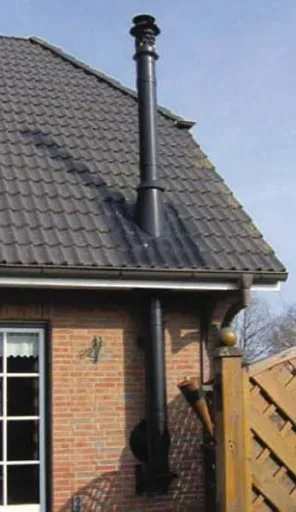 Double-walled stainless steel chimney NW 150 mm, set, 5.5 m height