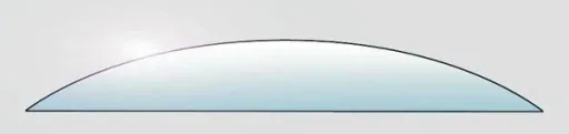 Wide-angle/panoramic exterior mirrors for bars