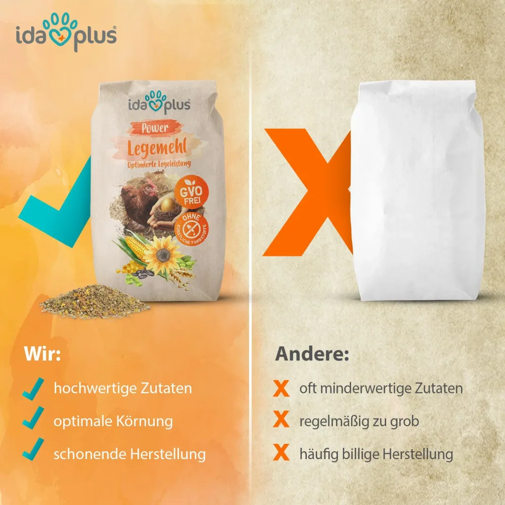 Power Body Flour 5kg