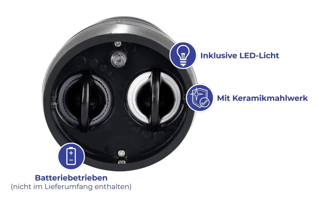 2 in 1 Electric Grinder with Light, Black