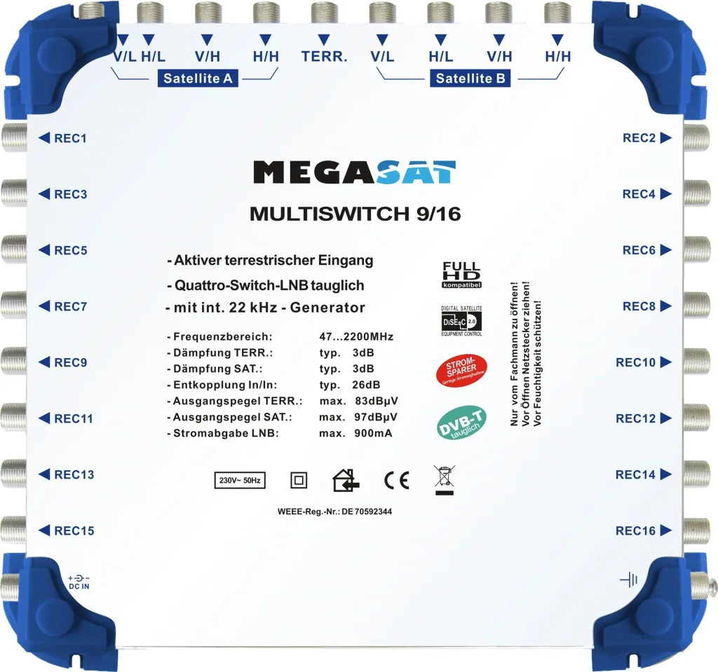 Multiswitch 9/16, Profiline - Suitable for 2 satellites up to 16 participants
