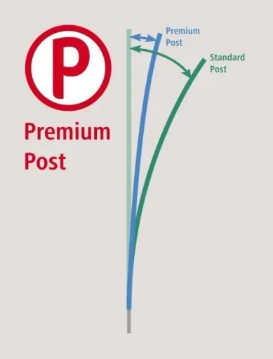 TitanNet PremiumPlus, 50 m blue/white, 90 cm, double-pointed
