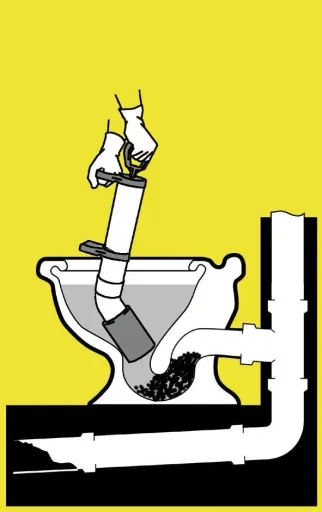 Pump + Free drain cleaning pump