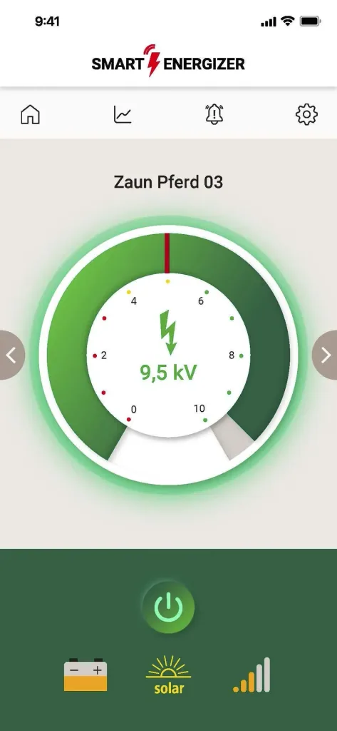 AKO Duo Power X6000 smart electric fence energizer
