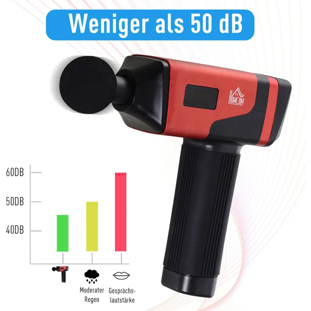 Massager with 6 interchangeable heads