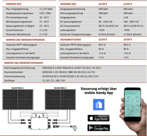 Premium balcony power system 600 watts, plug-in ready