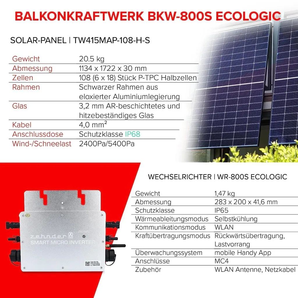 Premium balcony power system 600 watts, plug-in ready