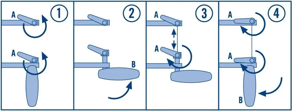 Professional fretsaw frame with eccentric clamping device, 320 mm