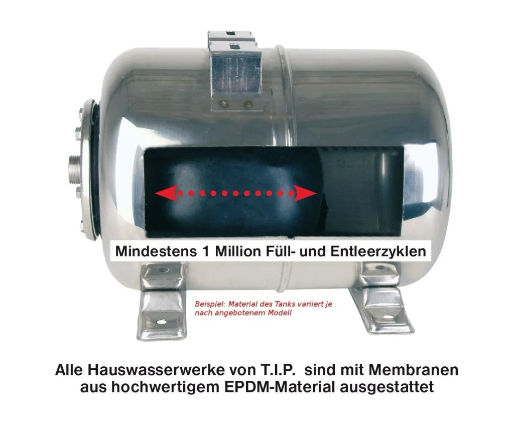 Hauswasserwerk HWW 900/25