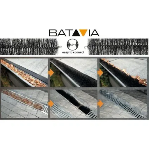 2x Gutter hedgehogs 8 meters - the gutter protector