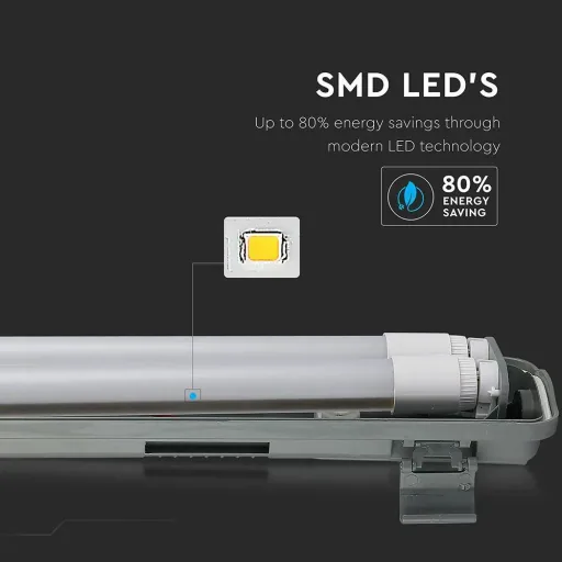 LED fluorescent lamp 60cm - 20W - 6400K - 1700 lumens - IP65