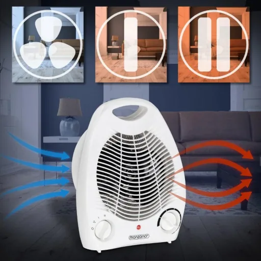 Electric heater with fan 3 levels