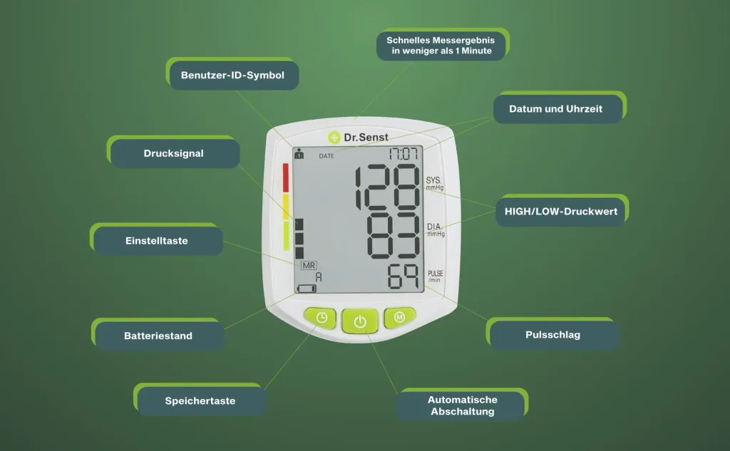 Wrist blood pressure monitor