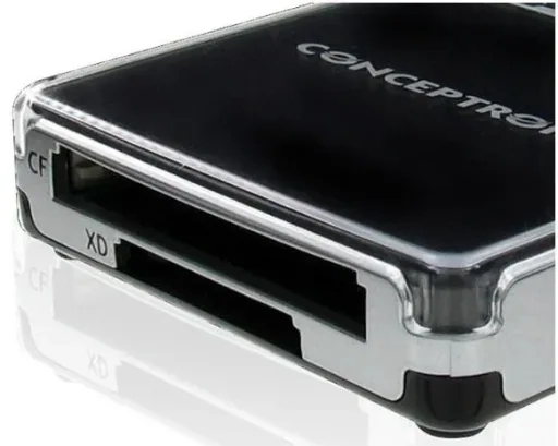 All-In-One Card Reader/ USB 2.0/ CMULTIRWU2