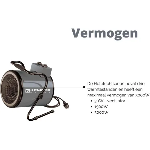 Hot air gun / heater - Electric - 65330EL - 50Hz - 230V