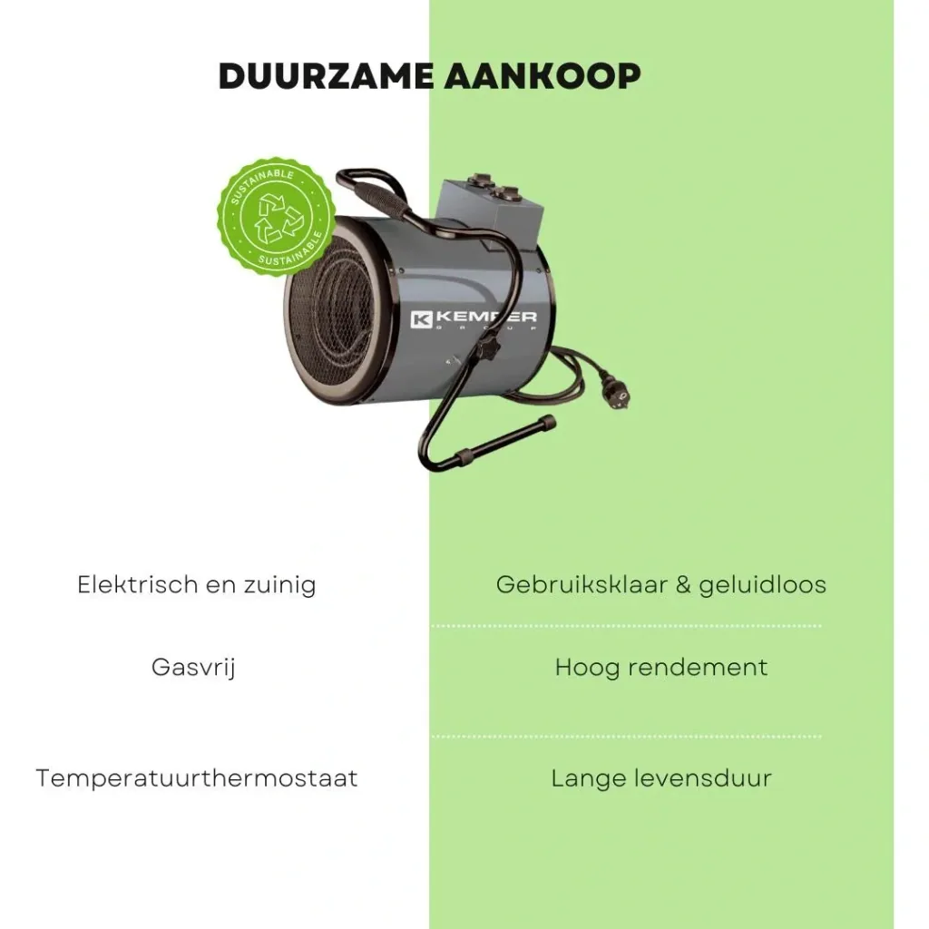 Hot air gun / heater - Electric - 65330EL - 50Hz - 230V