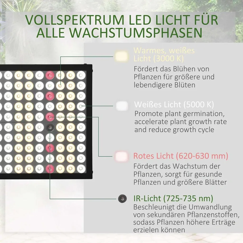 Plant lamp LED dimmable grow lamp full spectrum 100W growth lamp with 150pcs LEDs for flower vegetables indoor plants 31