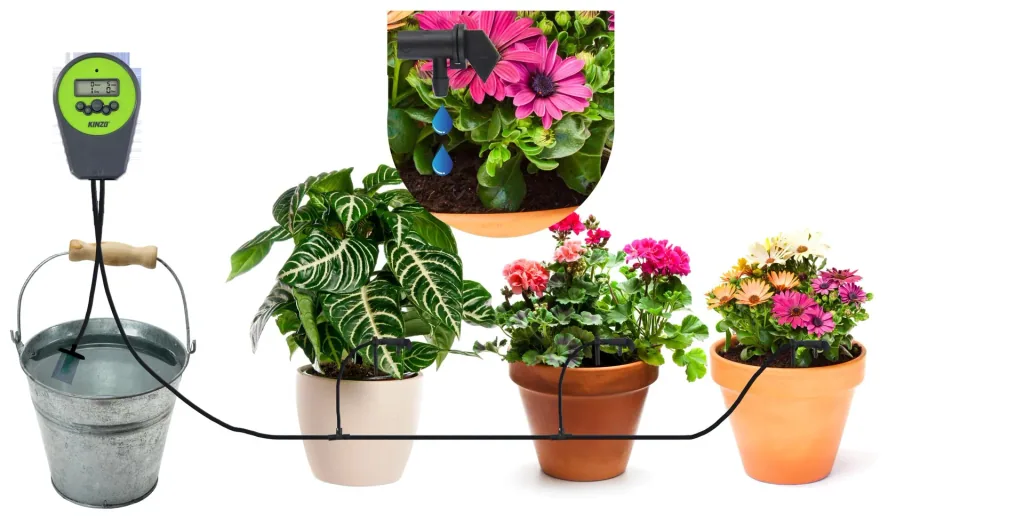 Automatic digital drip and irrigation control