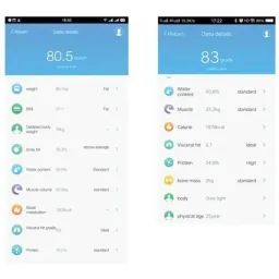 Smart scale with Tuya app (Android & iOS) - max 180 kg - body analysis
