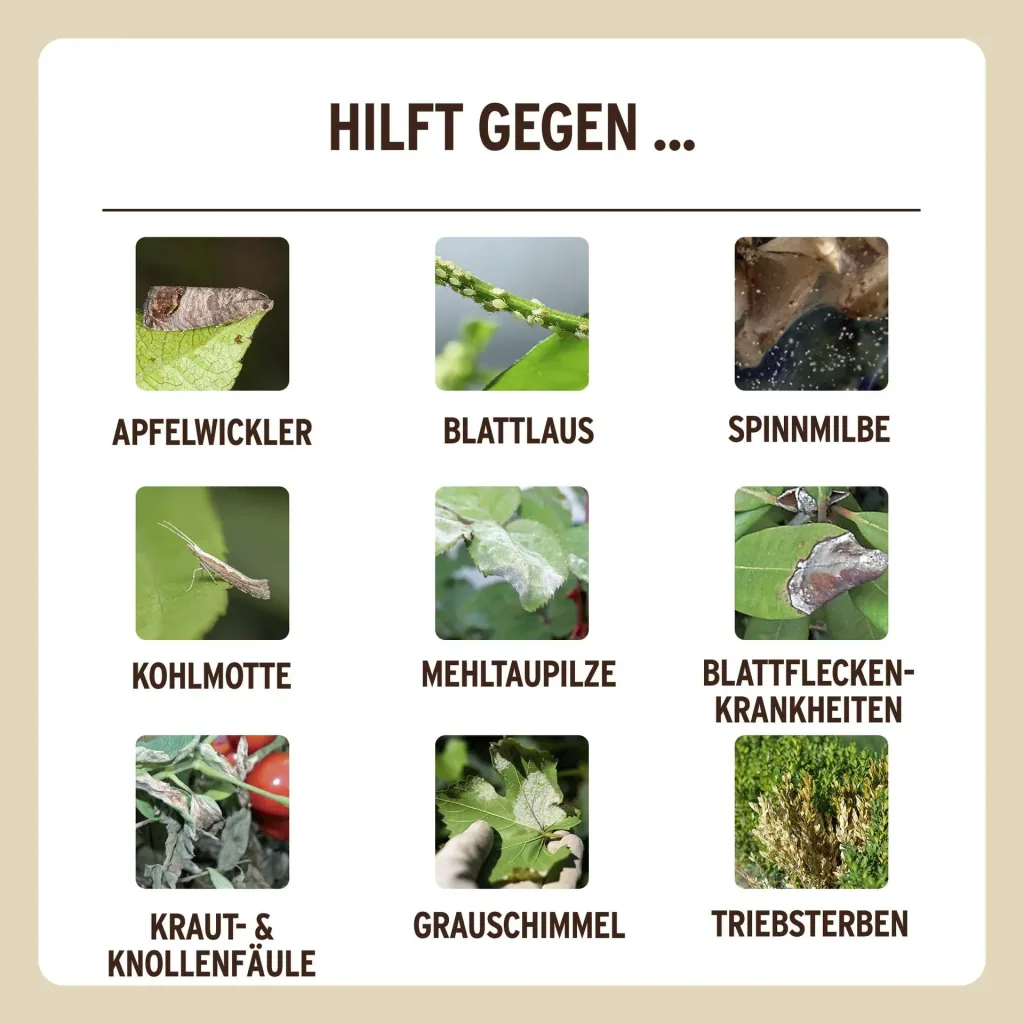 Urtica Spray 2.5 liters