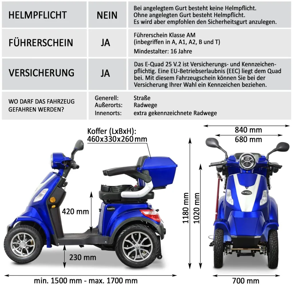 E-Quad 25 V. 2 Blue - 1,000 Watt + Road Legal