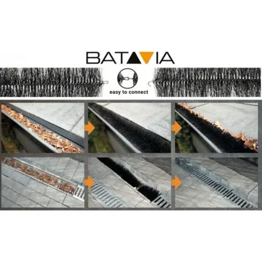 2x gutter hedgehogs 8 meters and 2x gutter protectors
