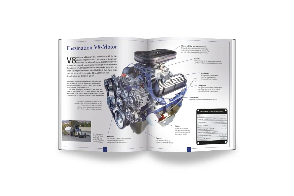 Grote V8-motor techniekset