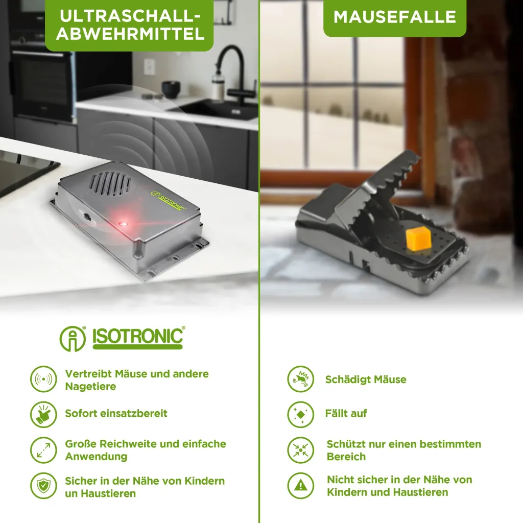 Mouse and rat repeller