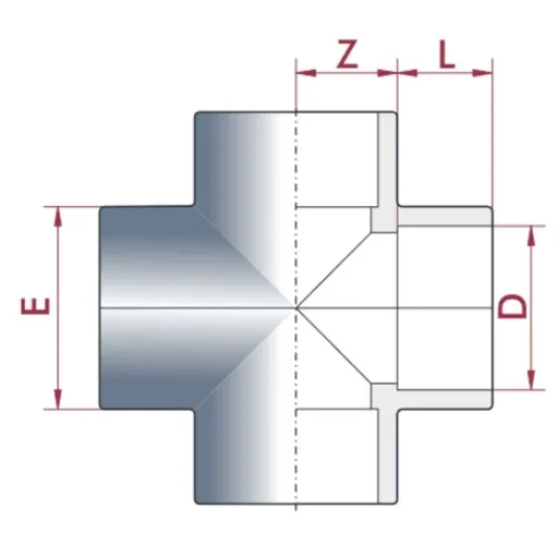 PVC-U Kruismuffe 50 mm PN16, PVC Fitting, Buiskoppeling
