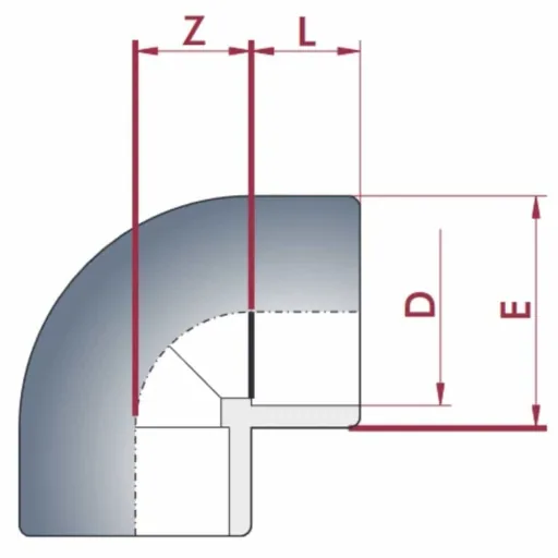 PVC Winkel 50mm, 90 Graden Bocht PN16, PVC Lijmfitting