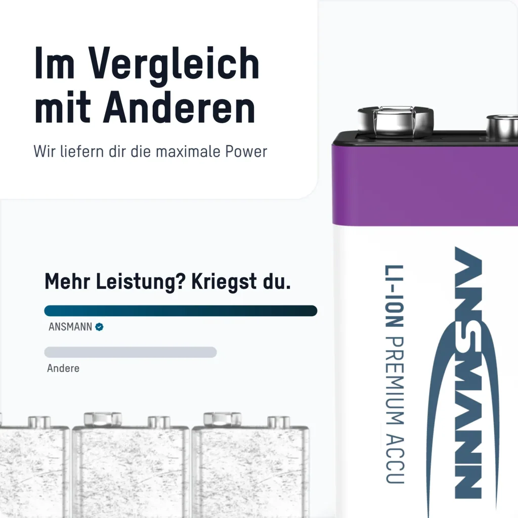 Lithium-ion 9V E-Block accu USB-C 1 stuk, veiligheidsuitschakeling
