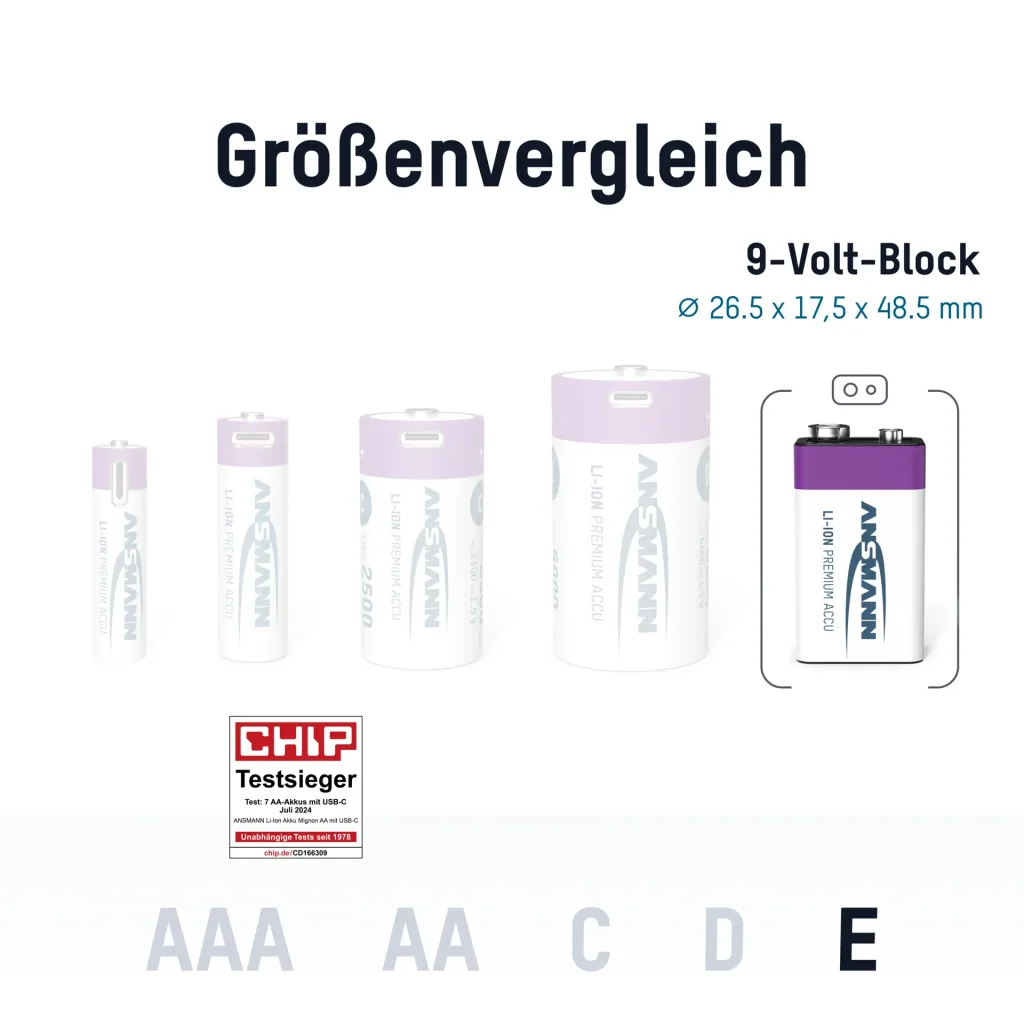 Lithium-ion 9V E-Block accu USB-C 1 stuk, veiligheidsuitschakeling