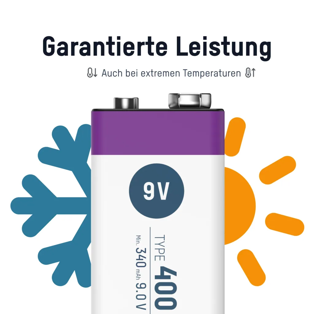 Lithium-ion 9V E-Block accu USB-C 1 stuk, veiligheidsuitschakeling