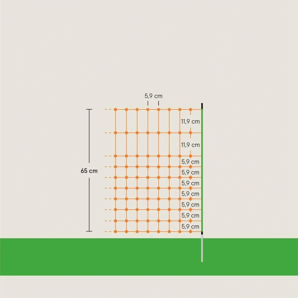 Crop protection 65 cm with single tip, 25 m
