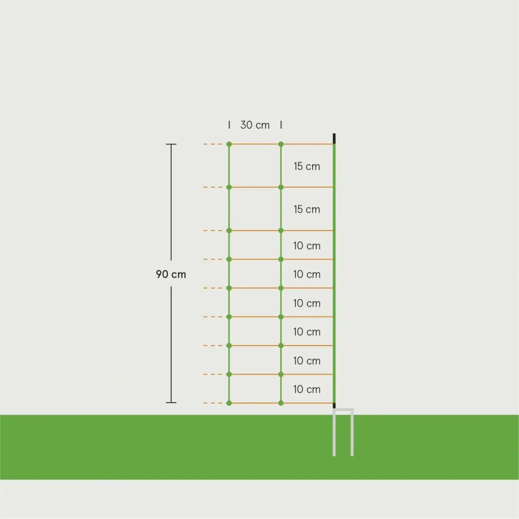 Combi 90 cm with double tip, 50 m