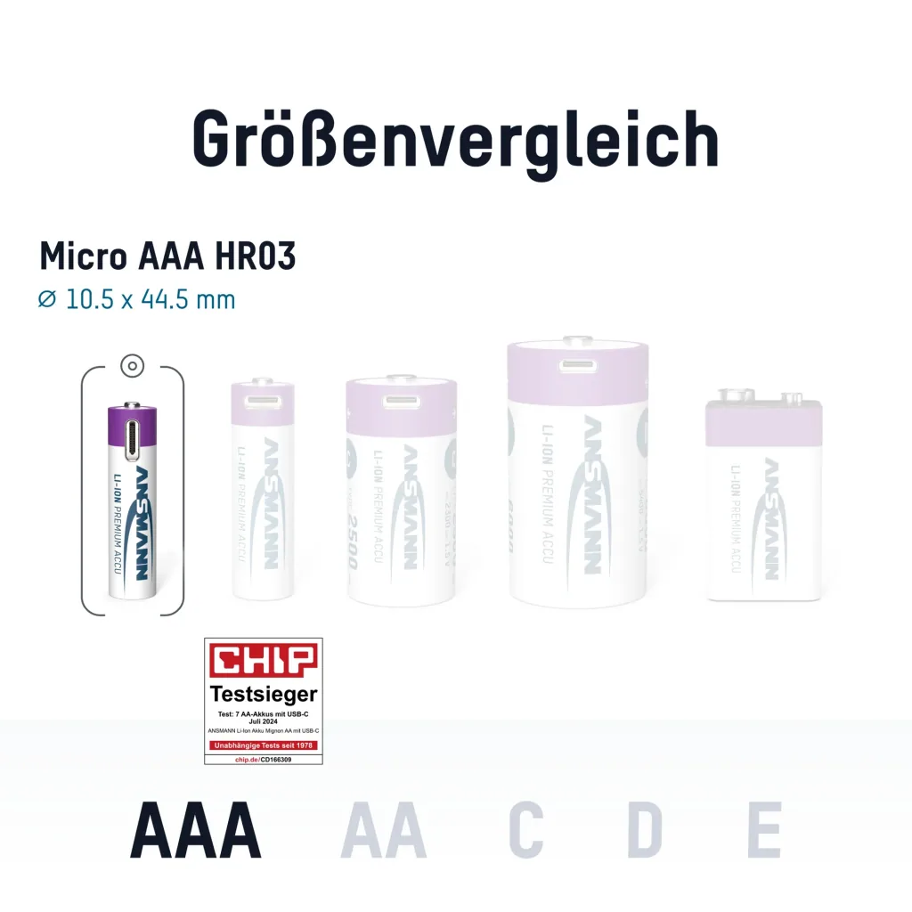 Lithium Ion Micro (AAA) Batteries USB-C - 4 pieces, safety shutdown