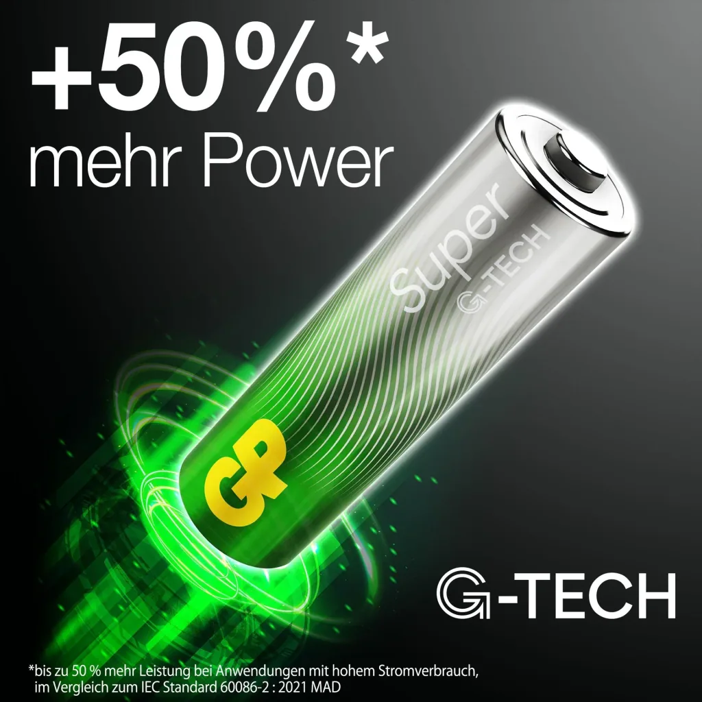 SUPER Mignon (AA) Alkaline Batteries - 80 pieces