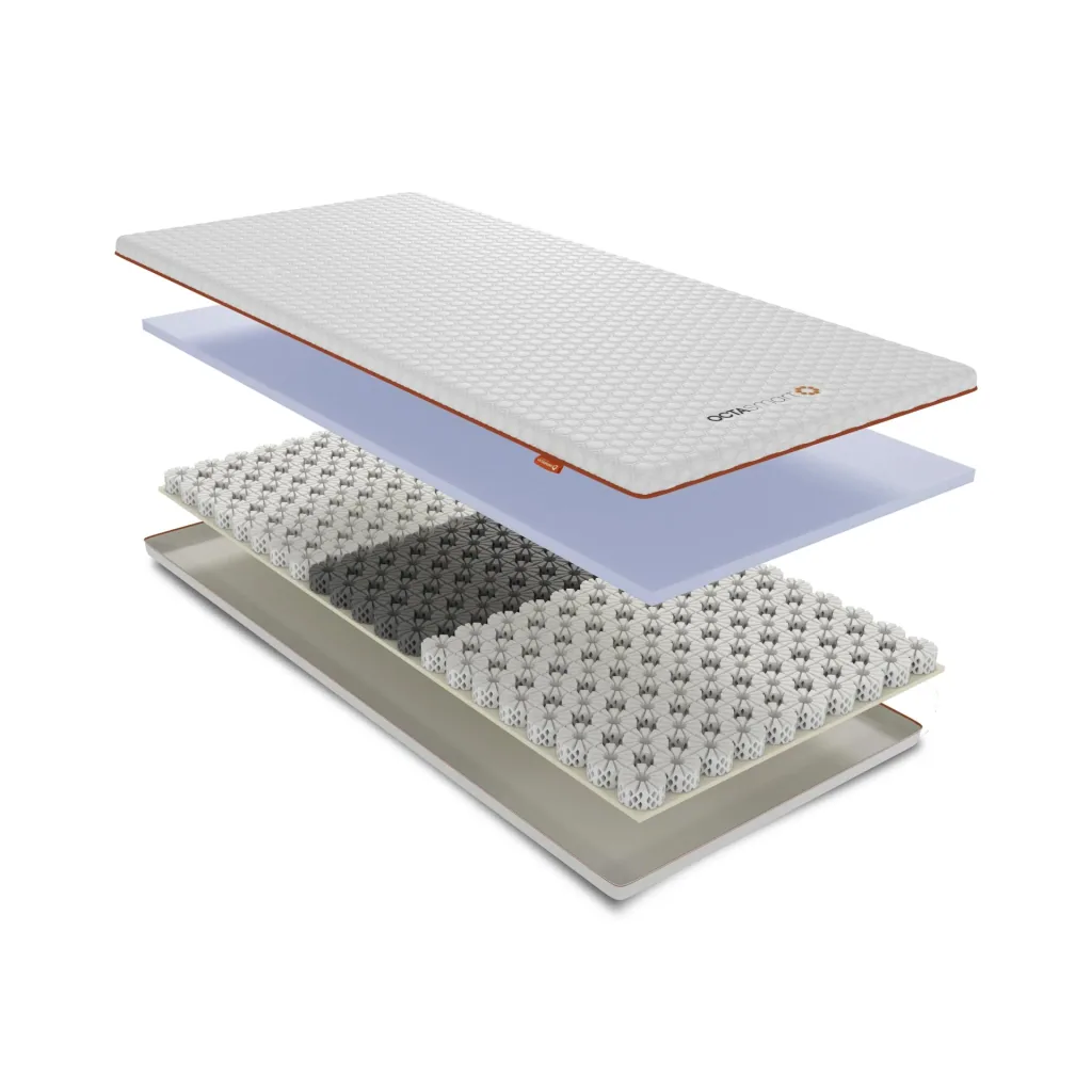 Smart Topper 100 x 200cm