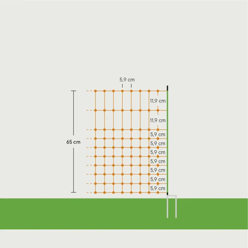 Crop protection 65 cm with double tip, 25 m