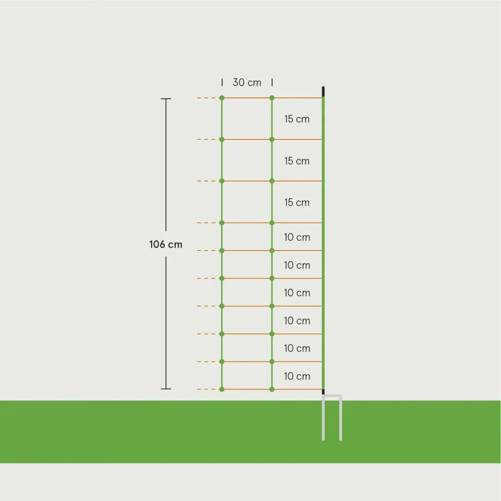 Combi 106 cm with double tip, 50 m