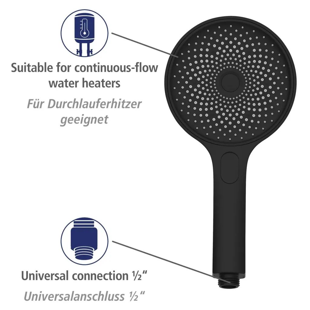 Softwater Black shower system - easy connection to existing fittings or wall connection elbow