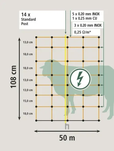 Sheep net with double spike, 50m x 108cm