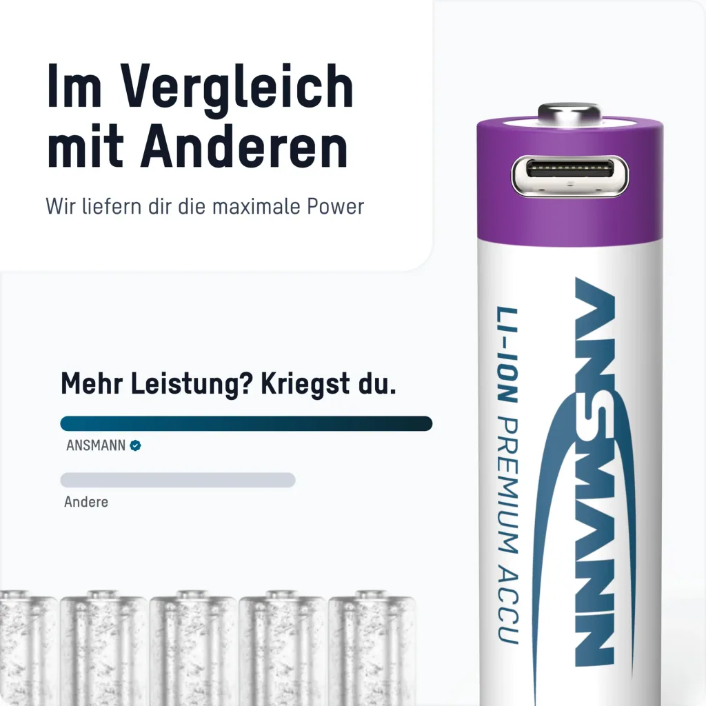Lithium-ion Mignon (AA) accu's USB-C - 4 stuks, veiligheidsuitschakeling