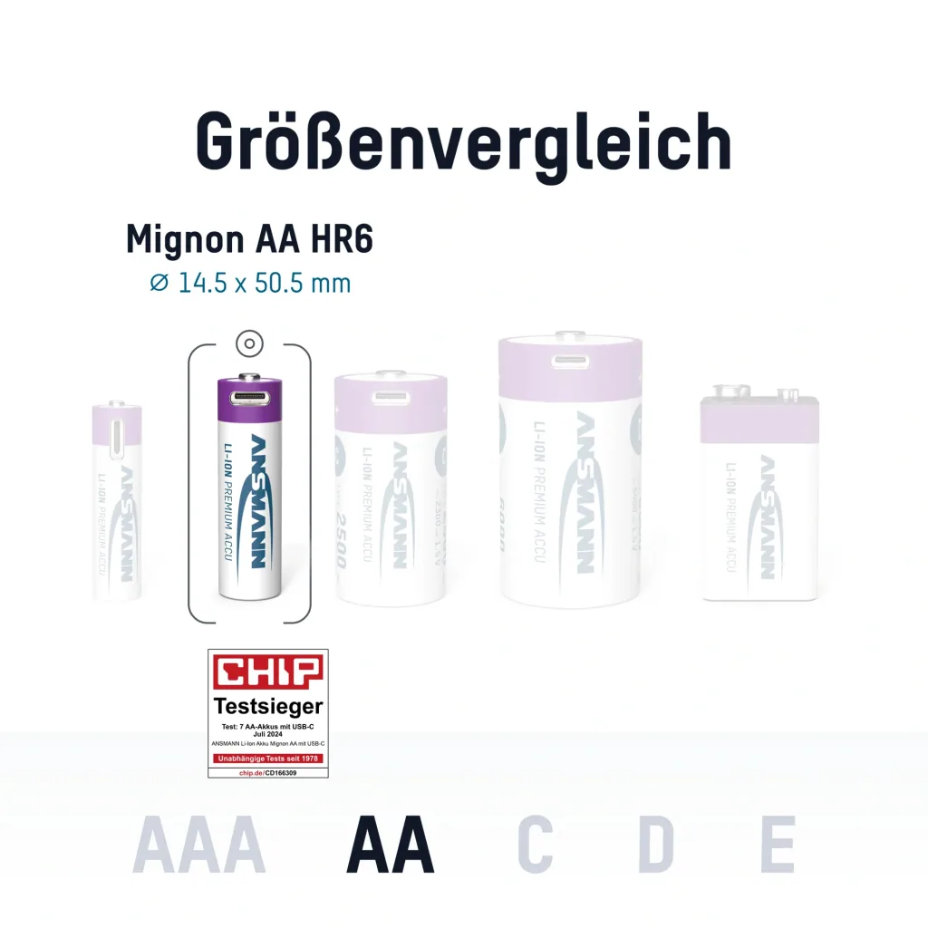 Lithium-ion Mignon (AA) accu's USB-C - 4 stuks, veiligheidsuitschakeling