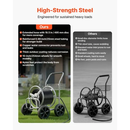 Slangenwagen, 91 m voor slangen 1/2"-5/8", inclusief opbergmand