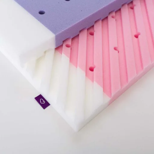 Träumeland babymatras Premium Polarstern voor Mini+ 2 stuks