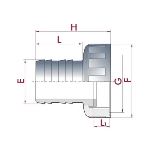 PVC Slangtule 3/4 inch met wartelmoer, 18mm