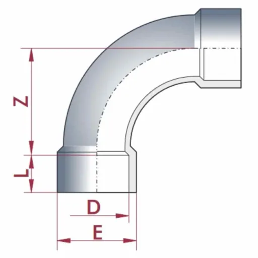 PVC - U 90° bocht 63 mm PN16