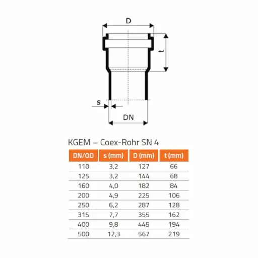 KG Buis Afsplitsing DN 250/110 87 Graden - Riool Aftakking