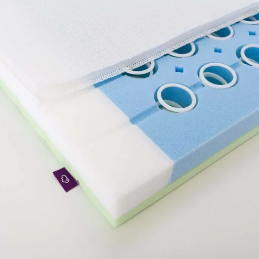 Träumeland baby matras premium wervelwind 70 x 140